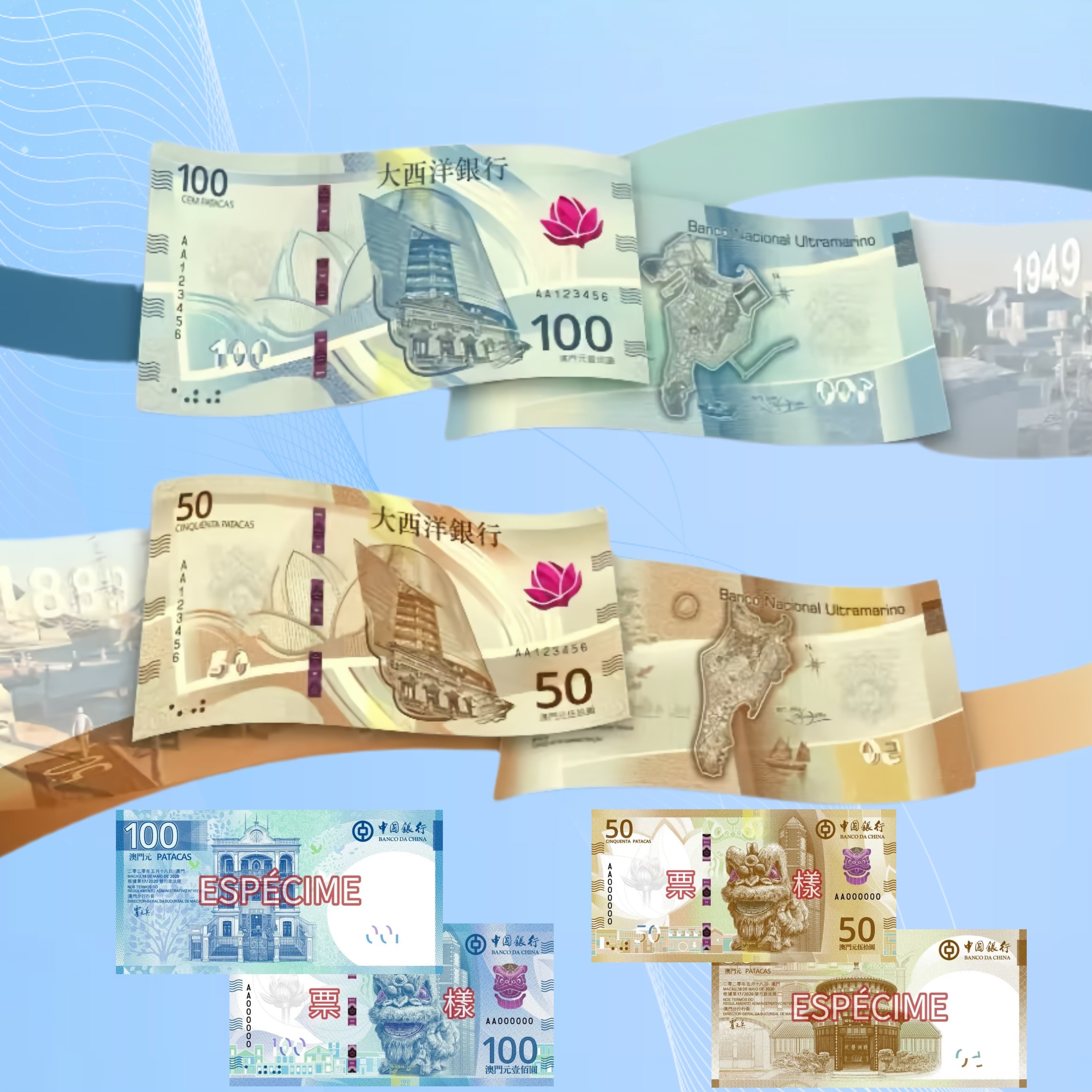 業界資訊】澳門又發新鈔啦！文化元素buff疊滿– 好旺角超級商城