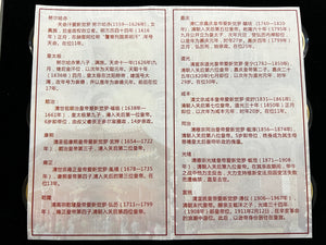 清十二帝紀念金章 工藝精湛精美絕倫